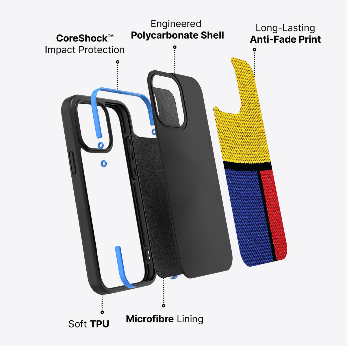 Bauhaus Blocks - iPhone 14 Plus Case #case type_core (non magsafe)