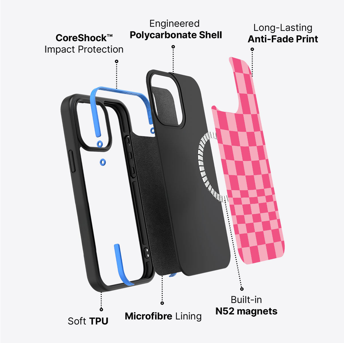 iPhone 14 Plus case construction – Candy Check phone case