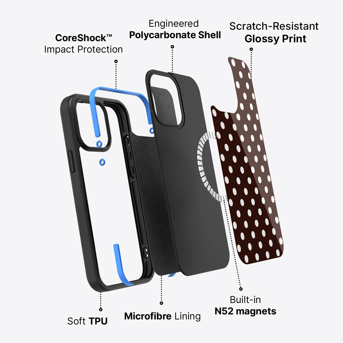 iPhone 14 Plus case construction – Cocoa Confetti phone case