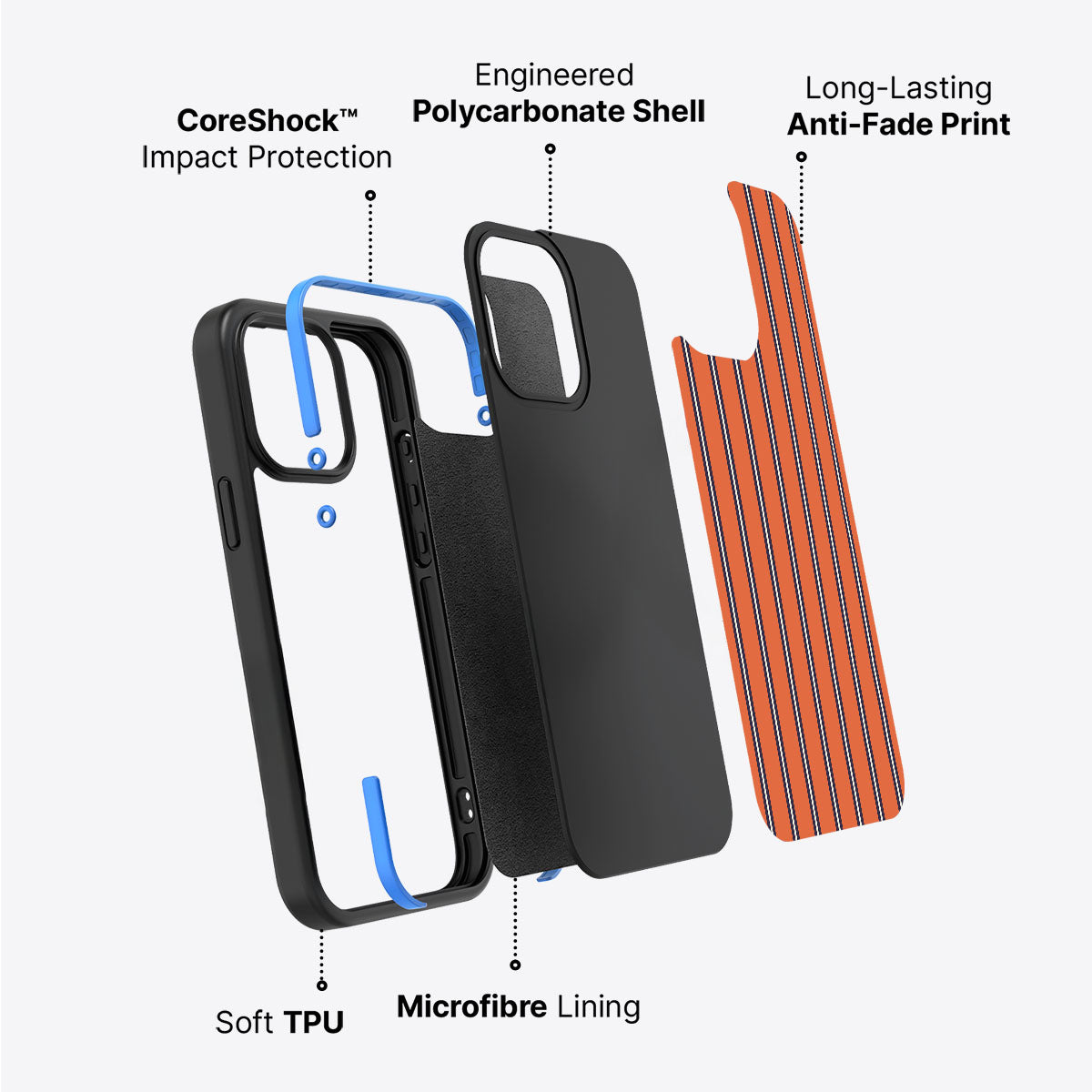 Flared Orange - iPhone 14 Plus Case #case type_core (non magsafe)