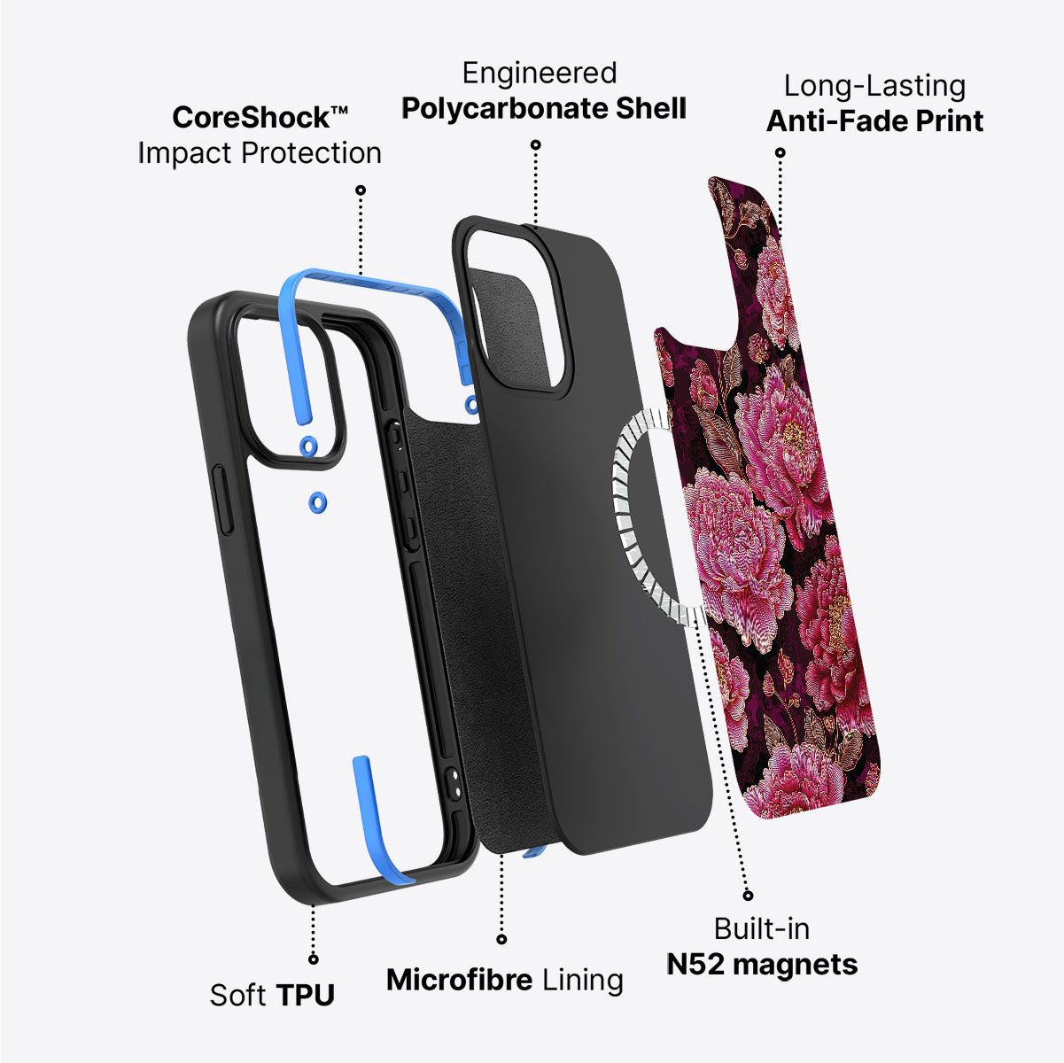 Floral Opulence - iPhone 14 Plus Case #case type_core (magsafe)