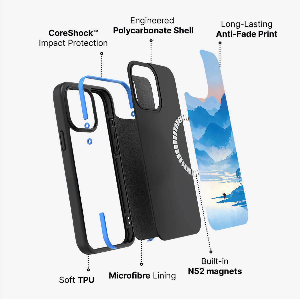 iPhone 14 Plus case construction – Globe Trotter phone case