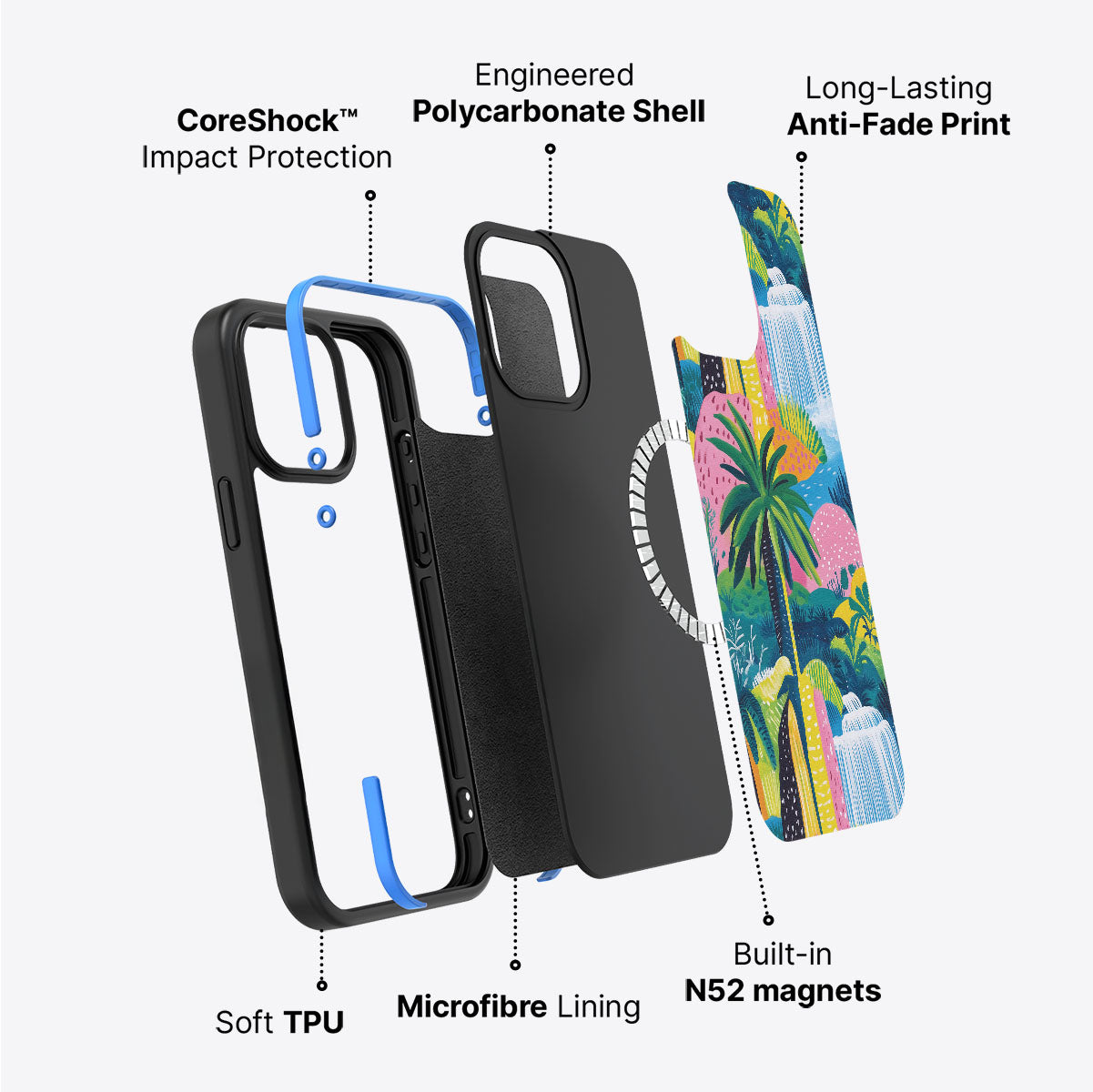 iPhone 14 Plus case construction – Lively Amazon phone case