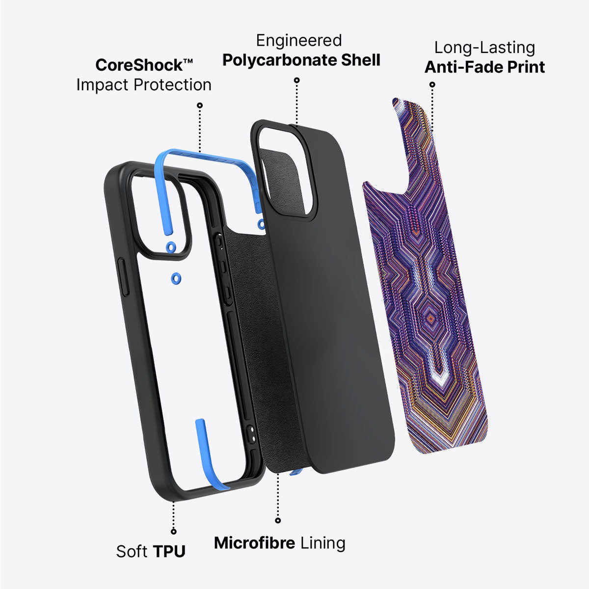 Radiant Core - iPhone 14 Plus Case, #case type_core (non magsafe)