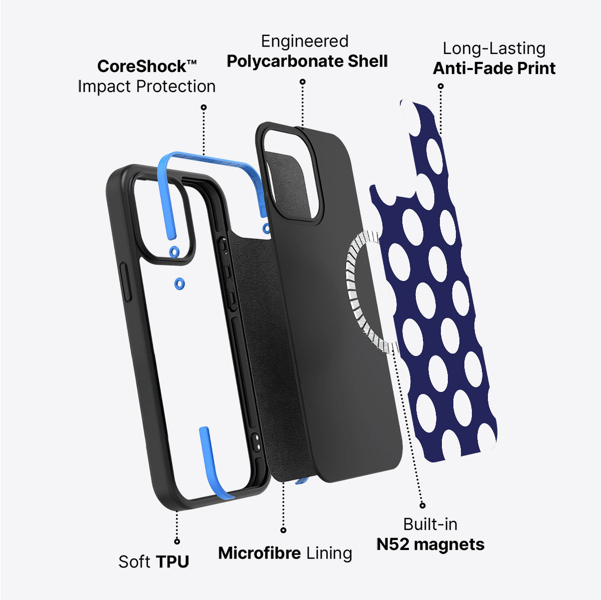 Sighting Moons - iPhone 14 Plus Case #case type_core (magsafe)