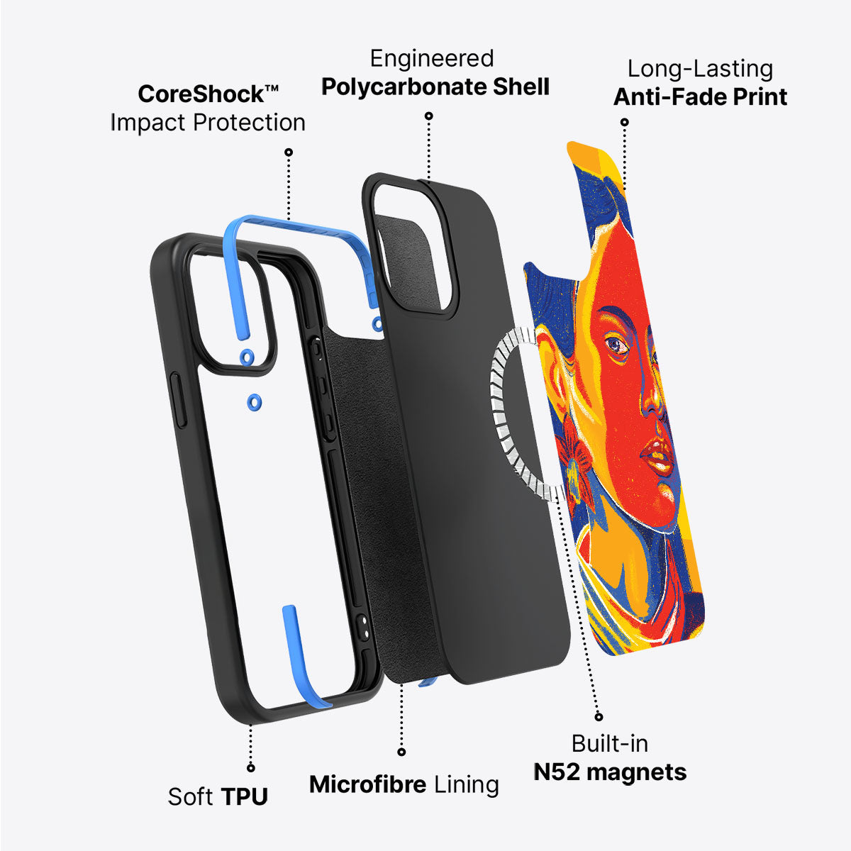 Sun Kissed - iPhone 14 Plus Case #case type_core (magsafe)