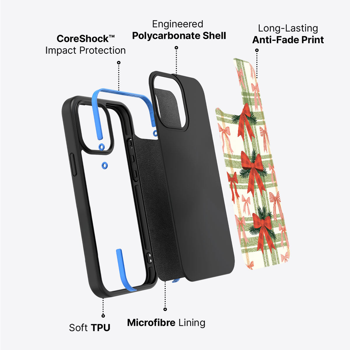 Surprise Surprise - iPhone 14 Plus Case #case type_core (non magsafe)