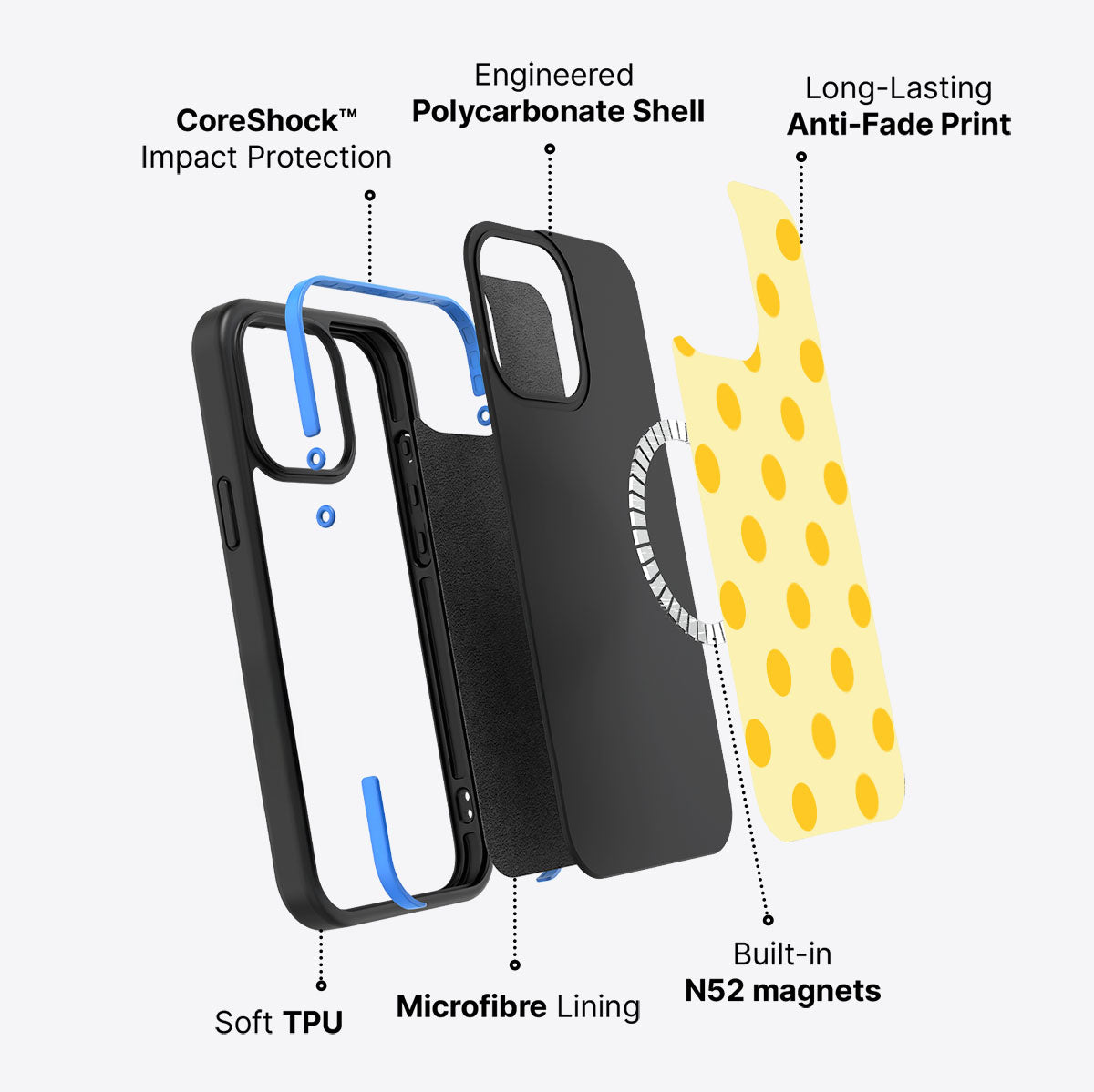 Bitter Lemoande - iPhone 14 Pro Case #case type_core (magsafe)