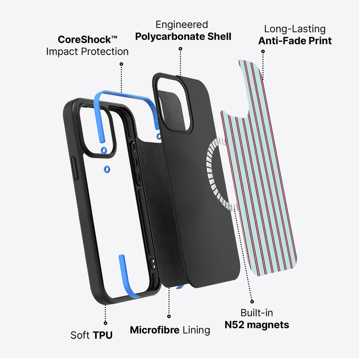 Edwardian Summers - iPhone 14 Pro Case #case type_core (magsafe)