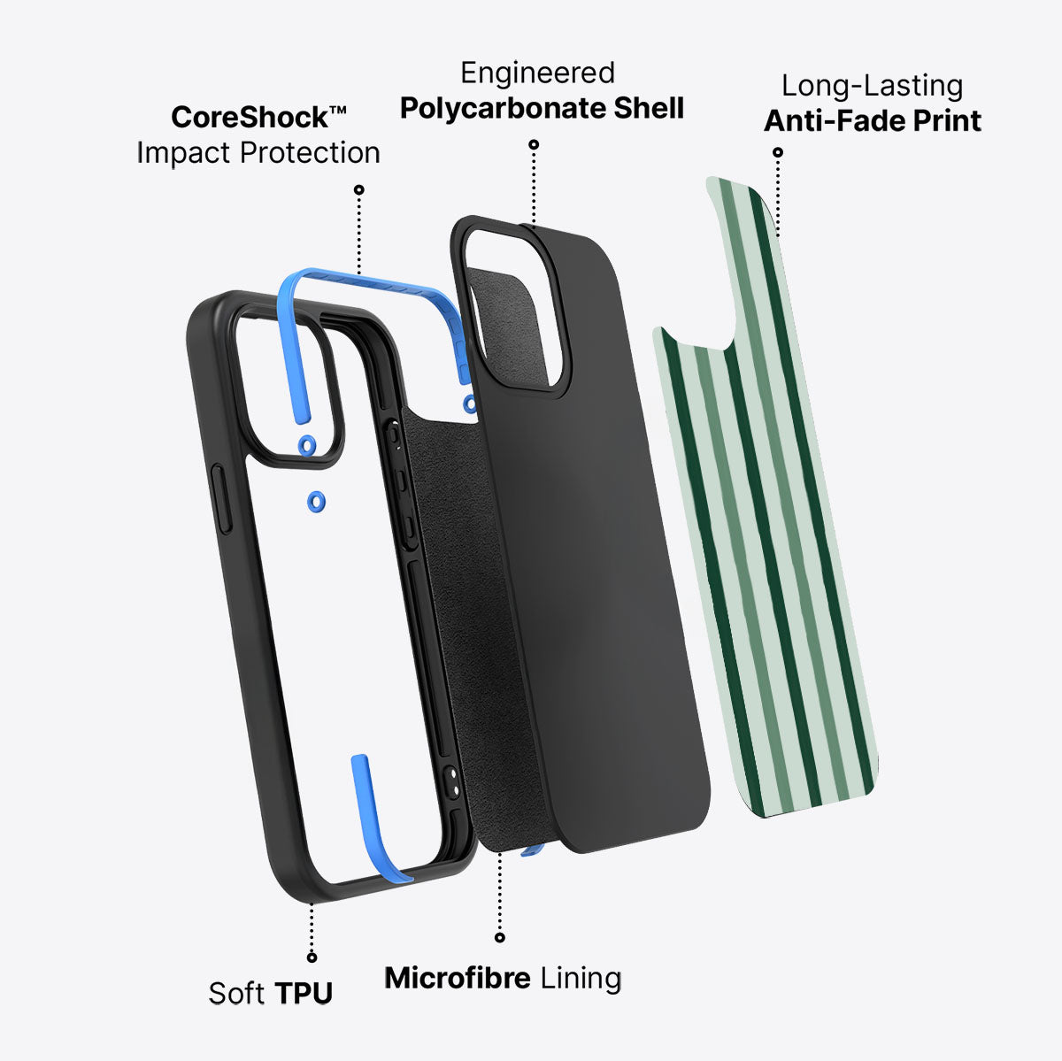 Green Watercolor Stripes - iPhone 14 Pro Case #case type_core (non magsafe)