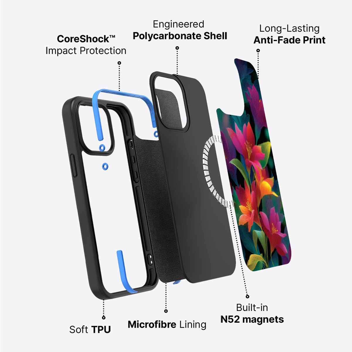 iPhone 14 Pro Case with MagSafe – Jungle Bloom