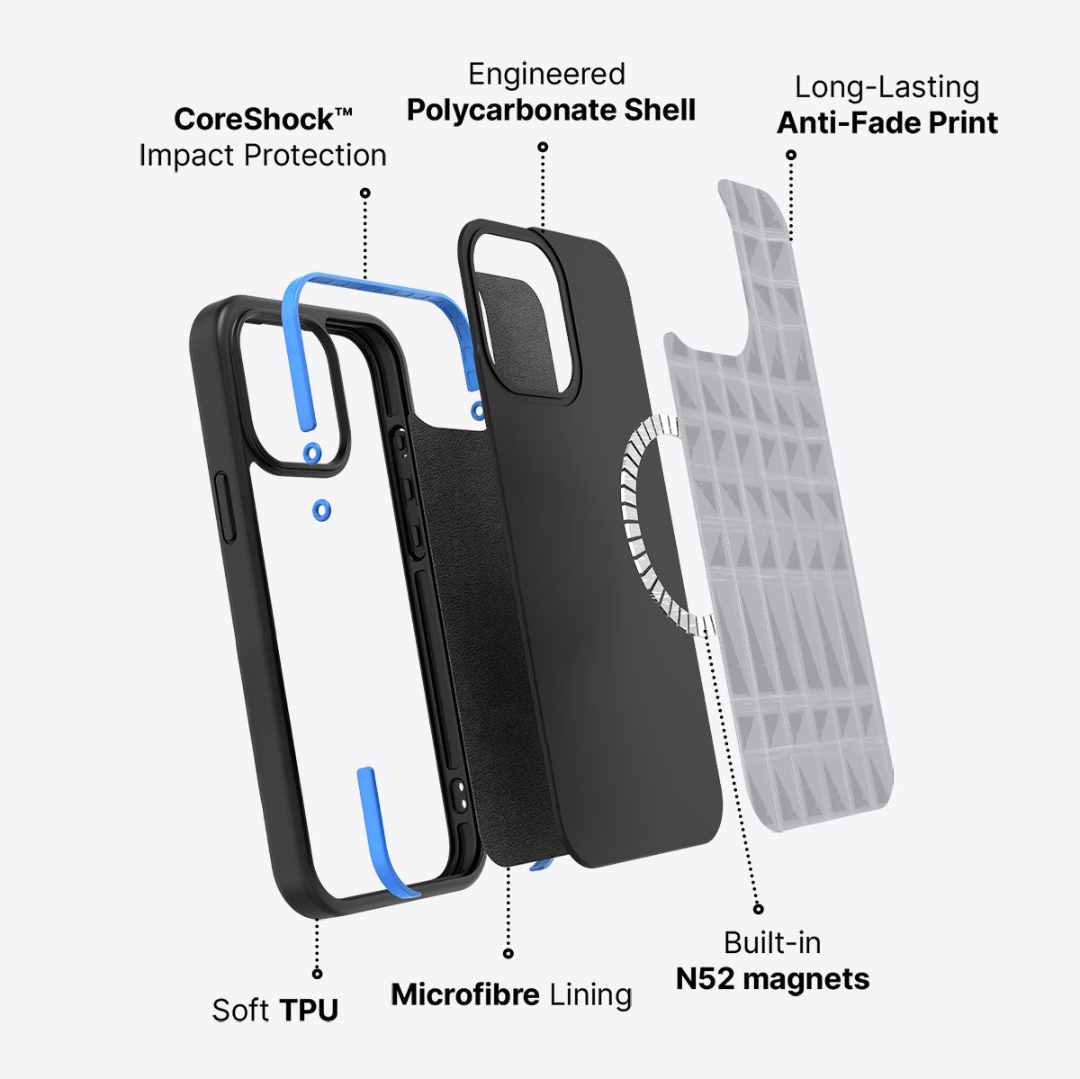 Modern Kilim - iPhone 14 Pro Case, #case type_core (magsafe)