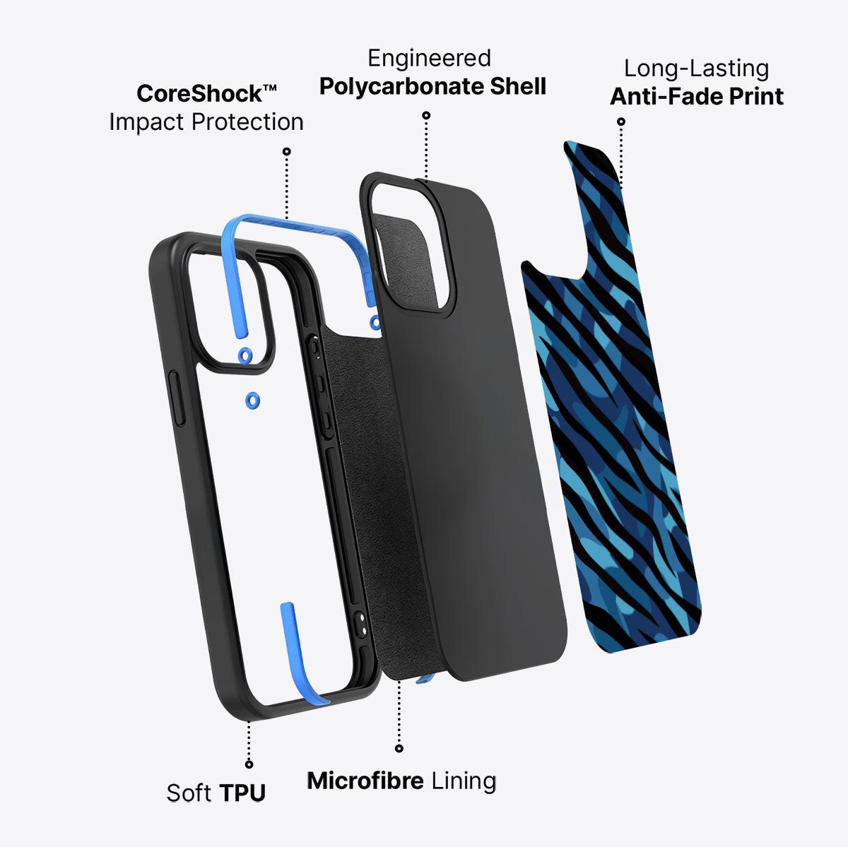 Ocean Camo - iPhone 14 Pro Case, #case type_core (non magsafe)