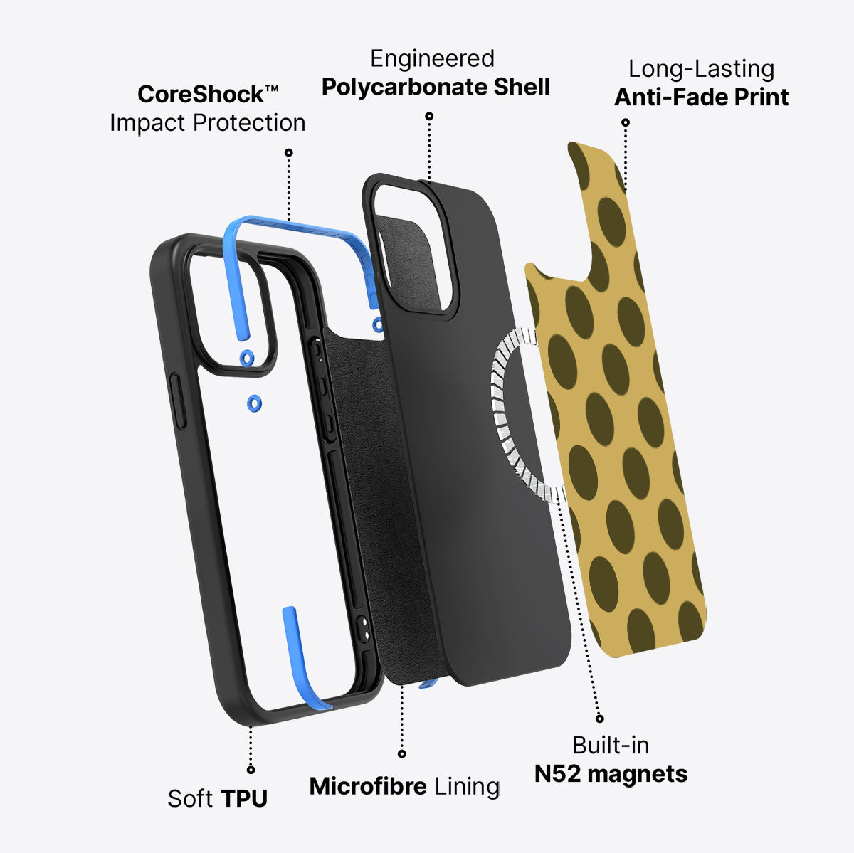 Olive Garden - iPhone 14 Pro Case #case type_core (magsafe)