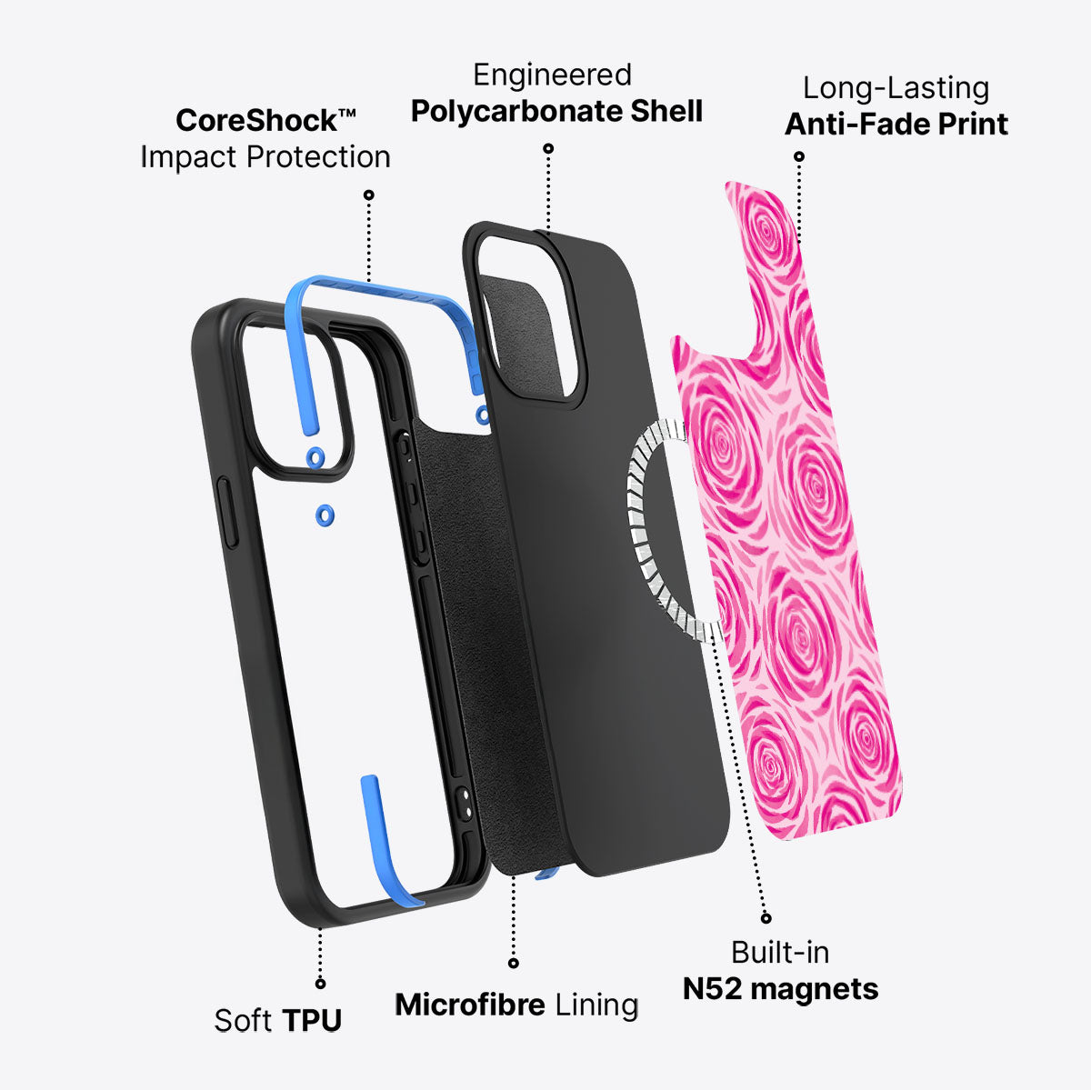 Rosy Reverie - iPhone 14 Pro Case #case type_core (magsafe)