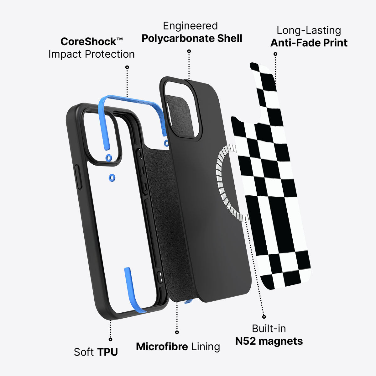 Skewed Checks - iPhone 14 Pro Case #case type_core (magsafe)