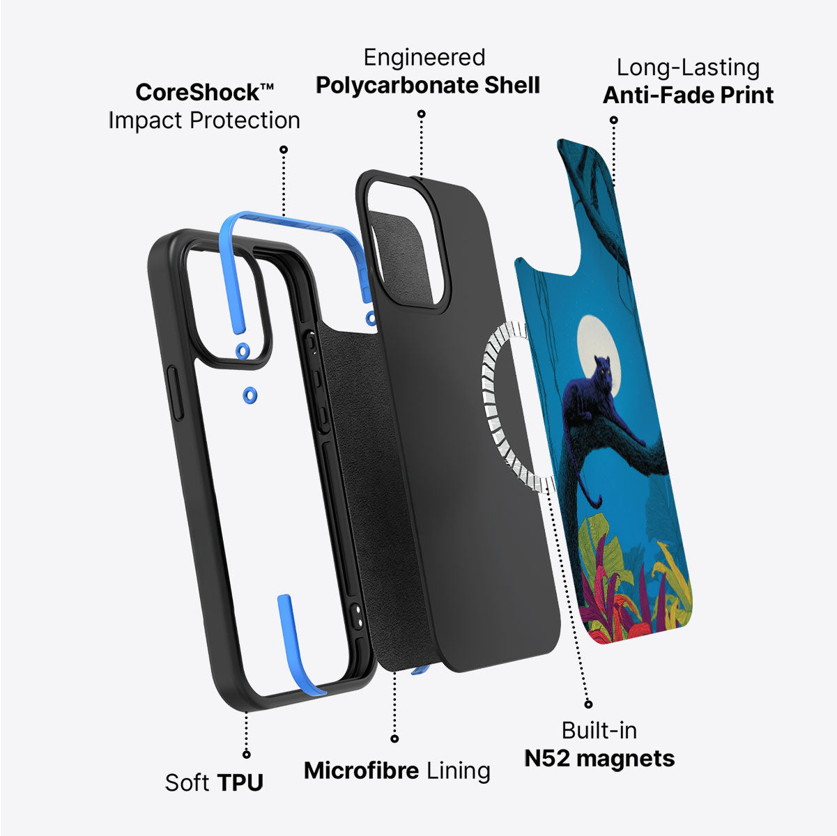 iPhone 14 Pro Case with MagSafe – Tropic Panther