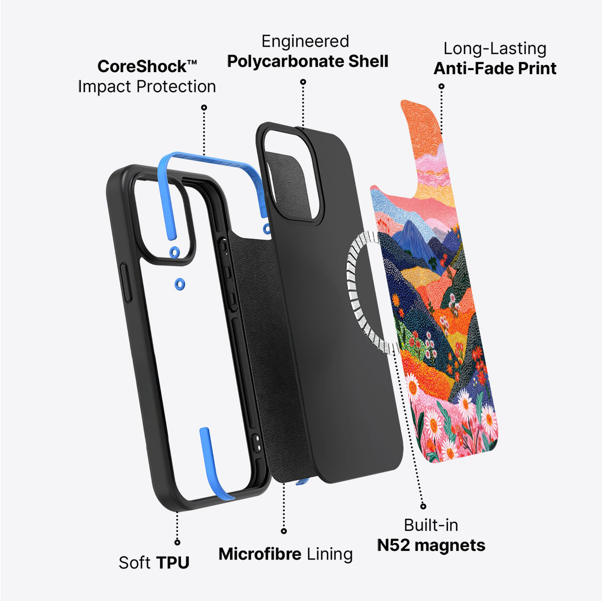 iPhone 14 Pro Case with MagSafe – Wildflower Valley