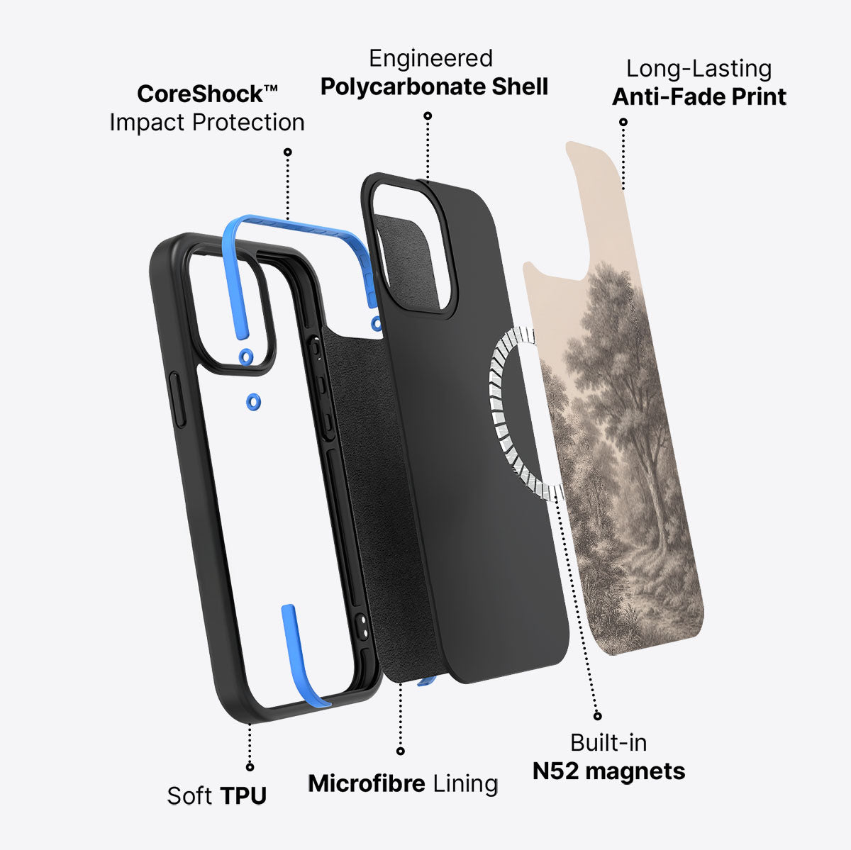 Woodland - iPhone 14 Pro Case #case type_core (magsafe)