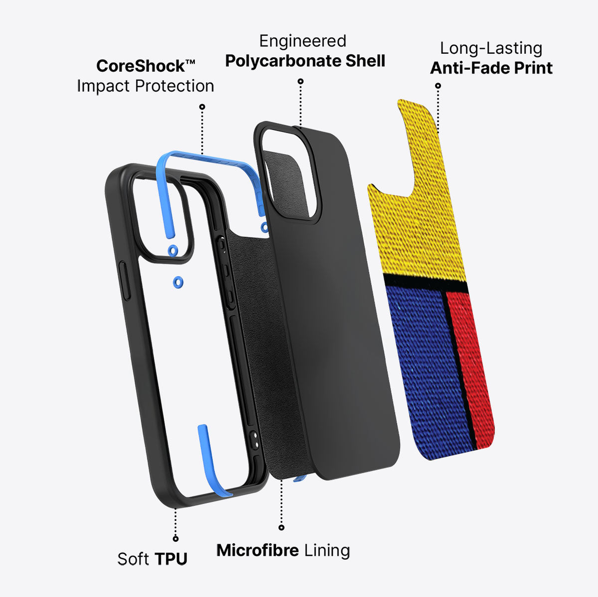 Bauhaus Blocks - iPhone 14 Pro Max Case #case type_core (non magsafe)