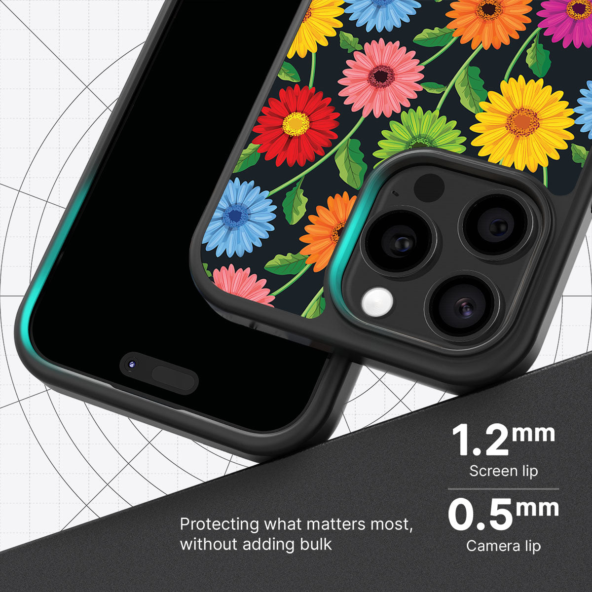 Gerbera Bloom - iPhone 14 Pro Max Case #case type_core (magsafe), #case type_core (non magsafe)