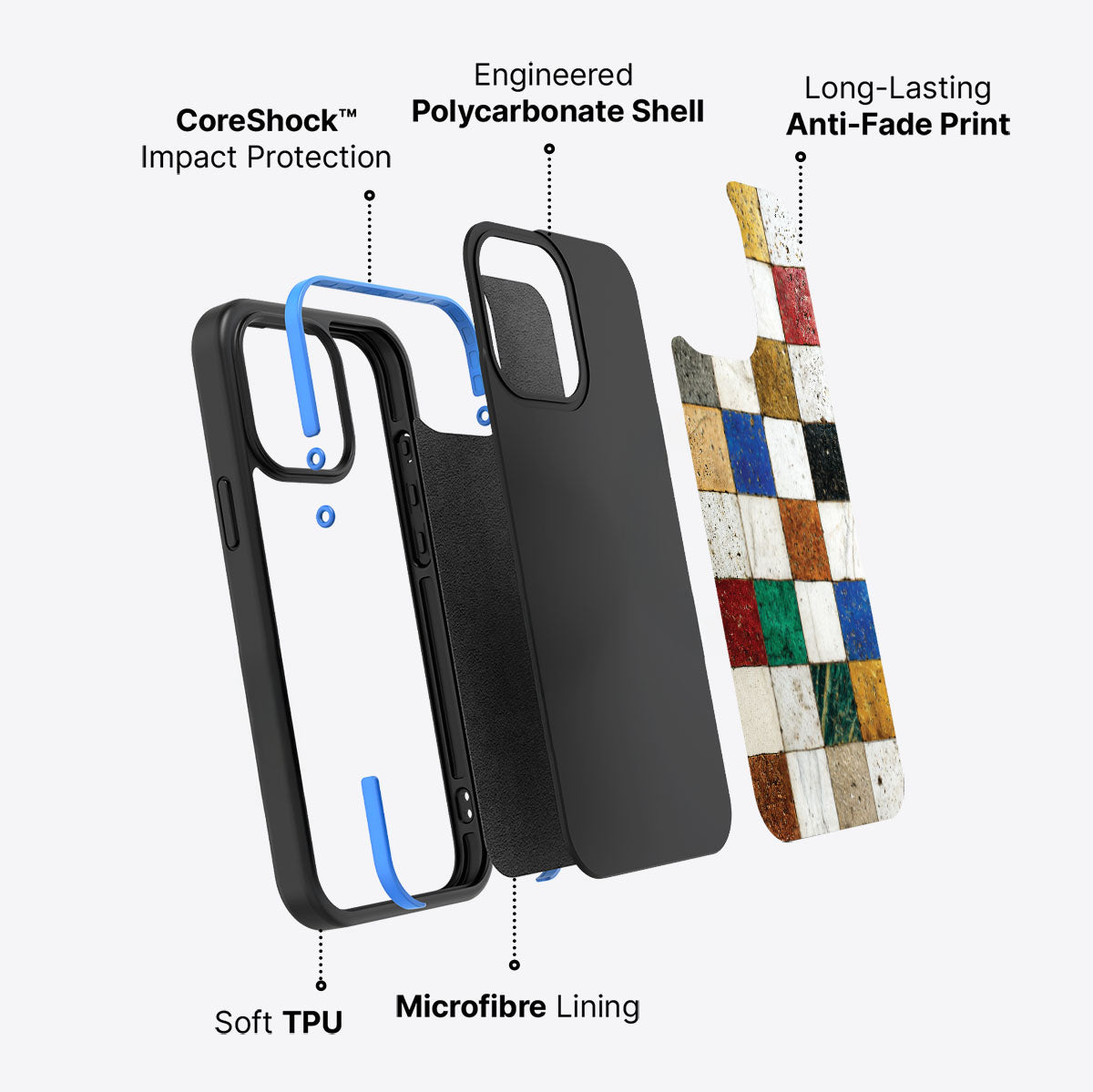 Heritage Mosaic - iPhone 14 Pro Max Case #case type_core (non magsafe)