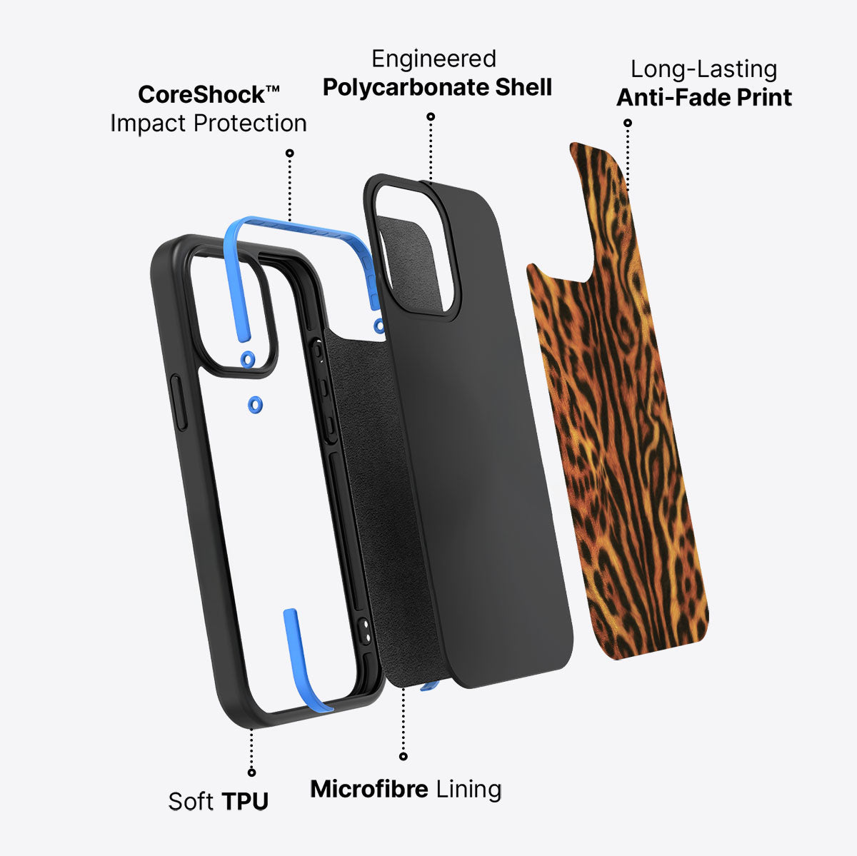 Leopard Trail - iPhone 14 Pro Max Case #case type_core (non magsafe)