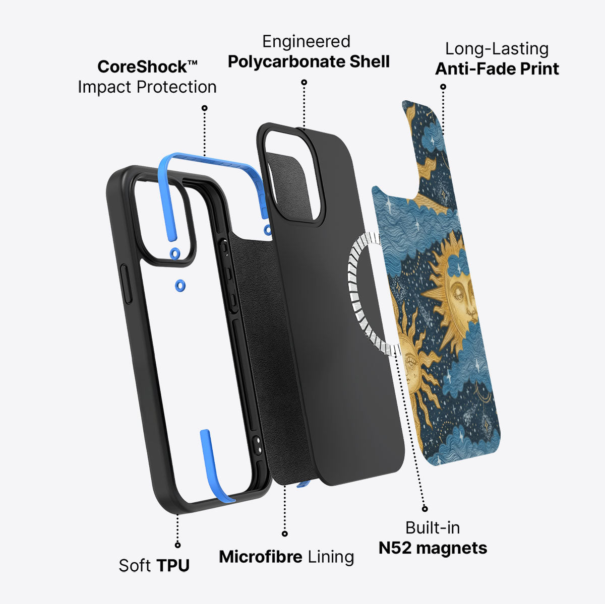 iPhone 14 Pro Max case construction – Solar Play phone case