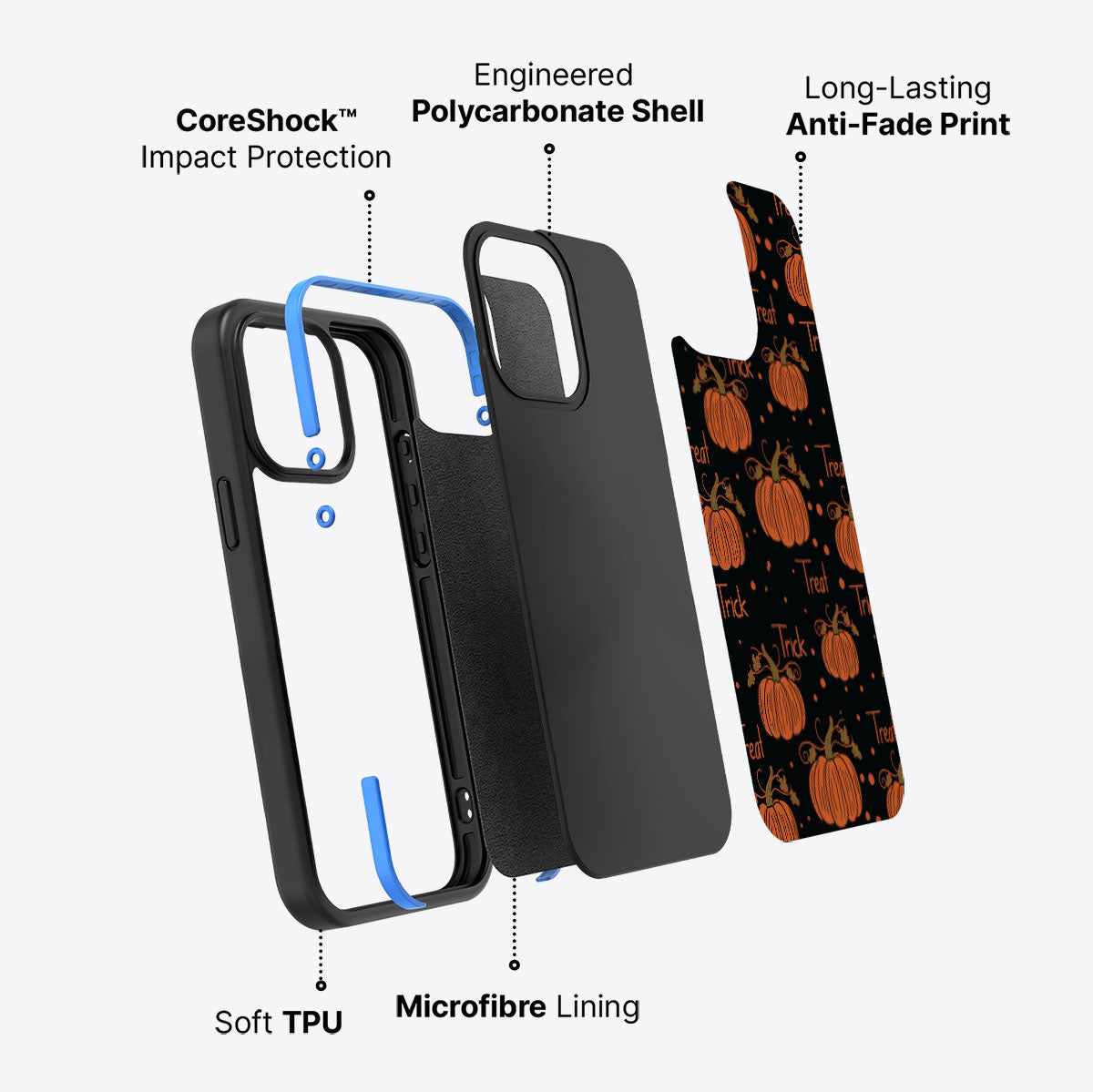 Trick Treat - iPhone 14 Pro Max Case, #case type_core (non magsafe)