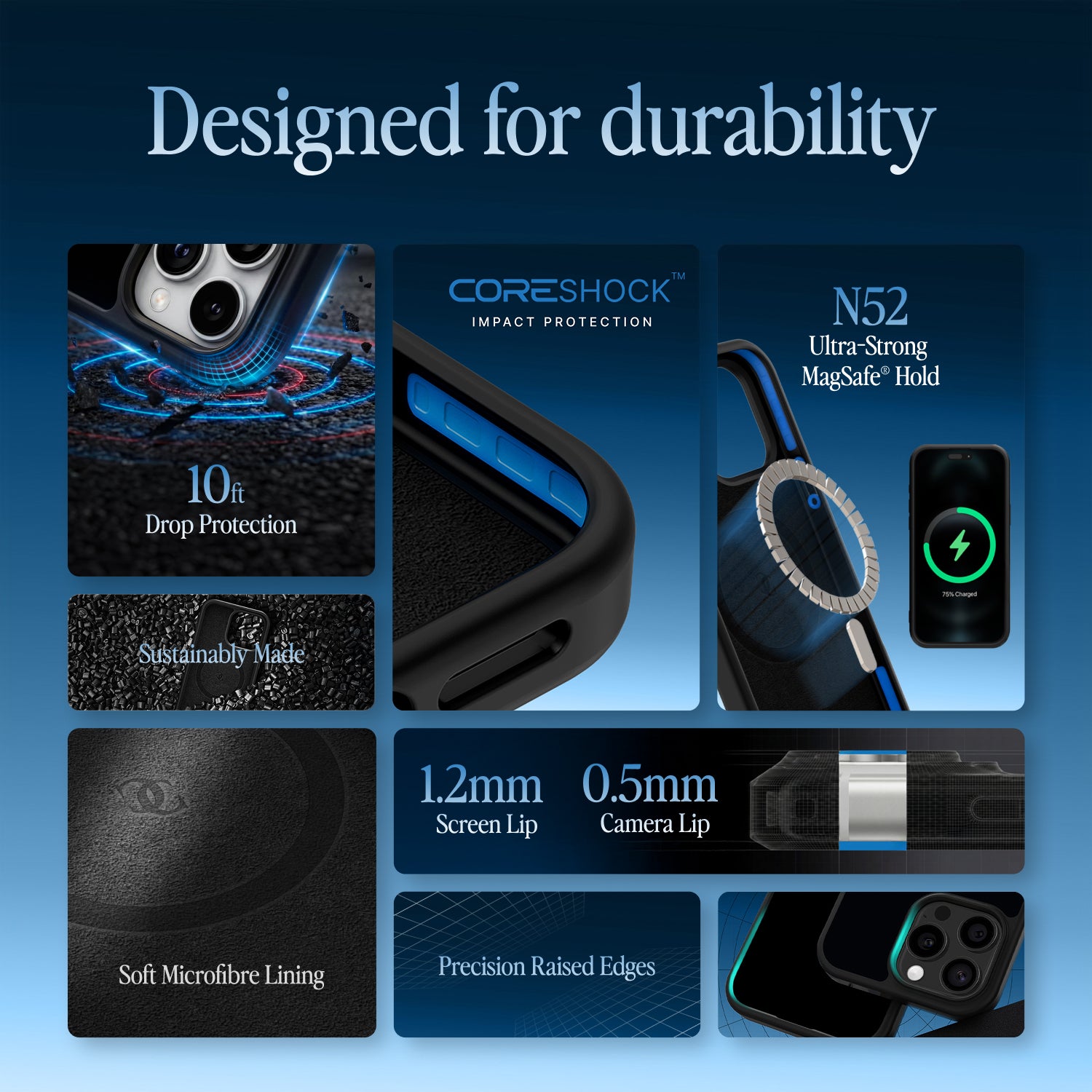 Tropic Panther - iPhone 14 Pro Max Case