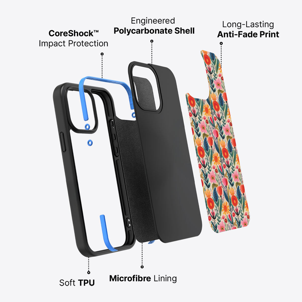 Wild Blossoms - iPhone 14 Pro Max Case #case type_core (non magsafe)