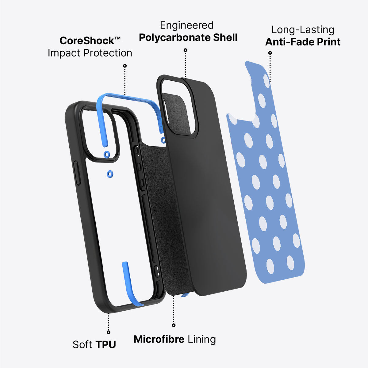 Cloud Blue - iPhone 15 Case #case type_core (non magsafe)