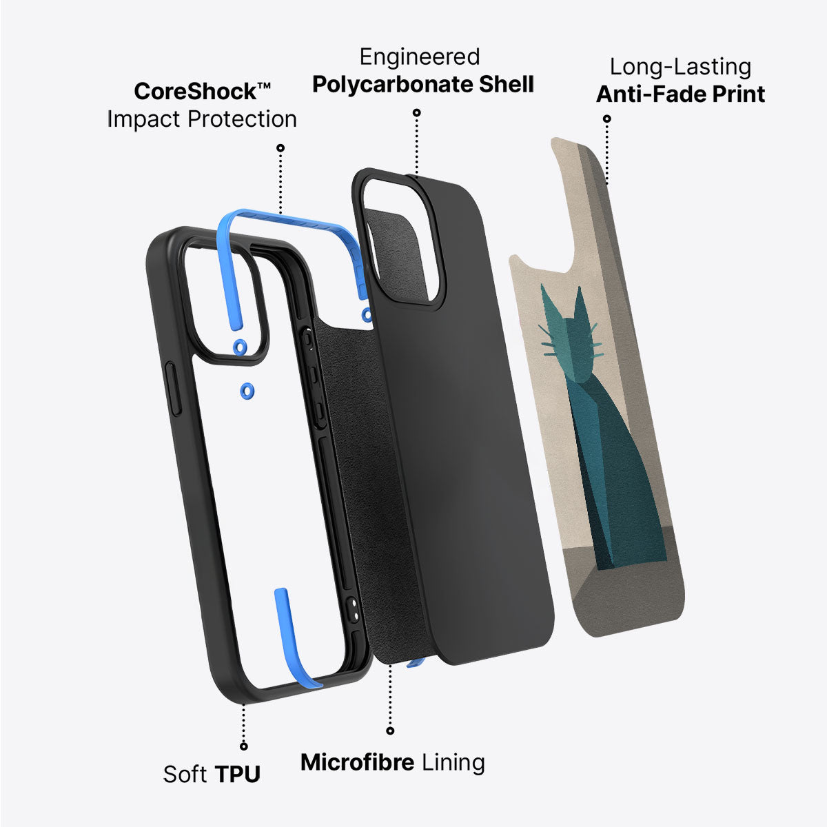 Cubist Feline - iPhone 15 Case #case type_core (non magsafe)