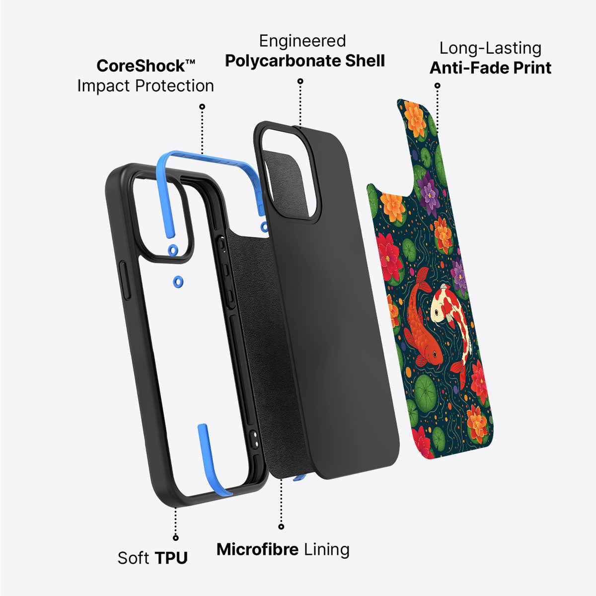 #case type_core (non magsafe)