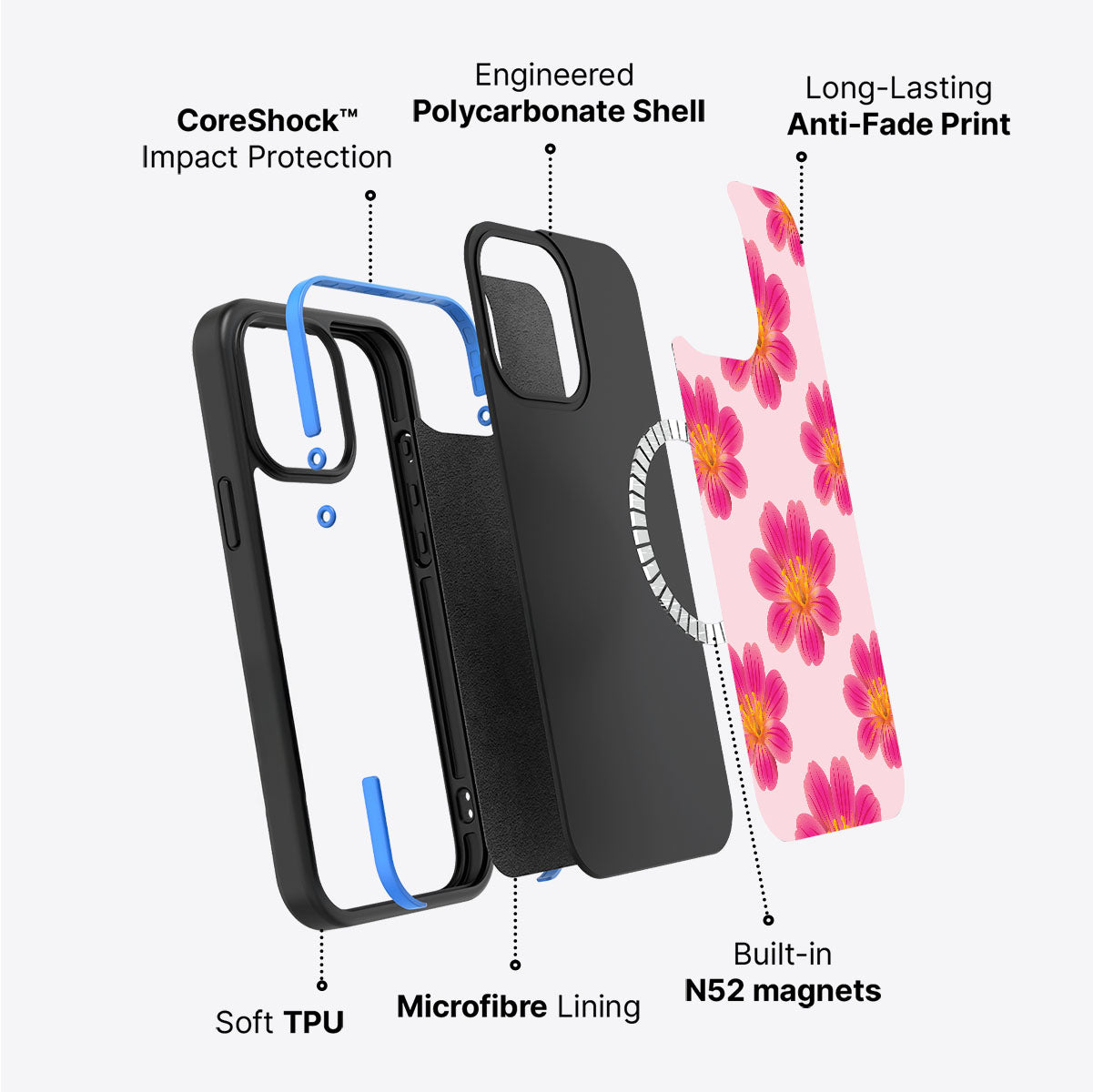 Lewisia Cotyledon - iPhone 15 Case #case type_core (magsafe)