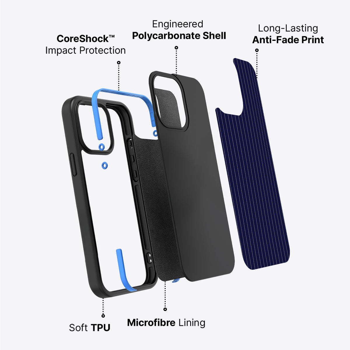 Navy Suits - iPhone 15 Case #case type_core (non magsafe)