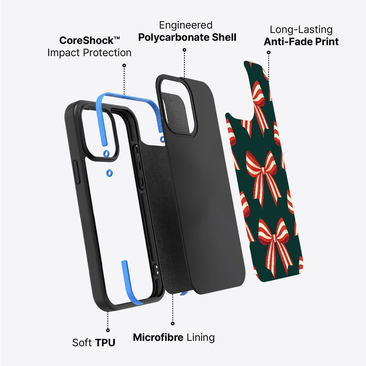 #case type_core (non magsafe)