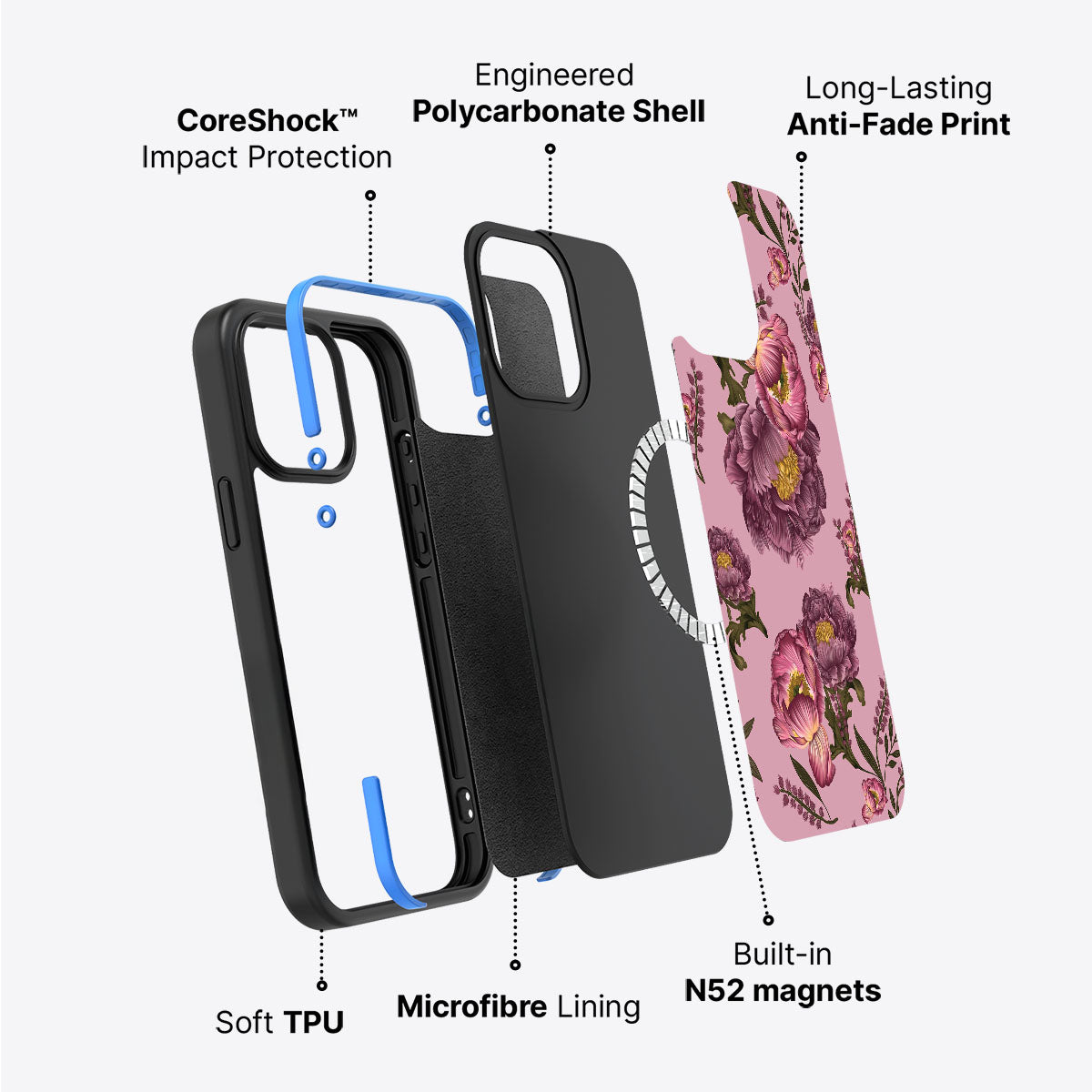 #case type_core (magsafe)