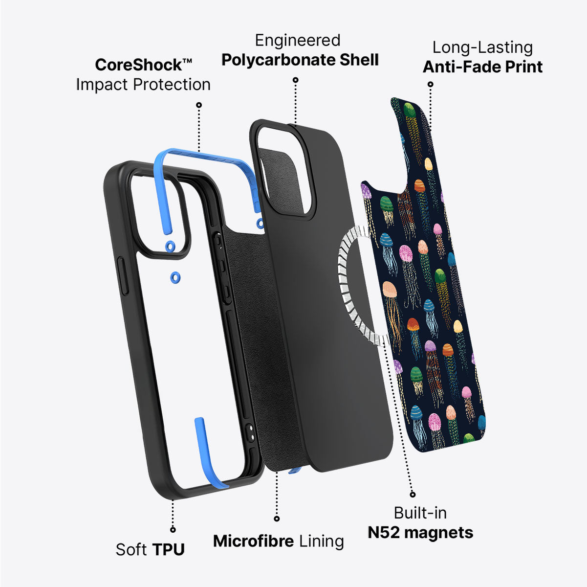 #case type_core (magsafe)