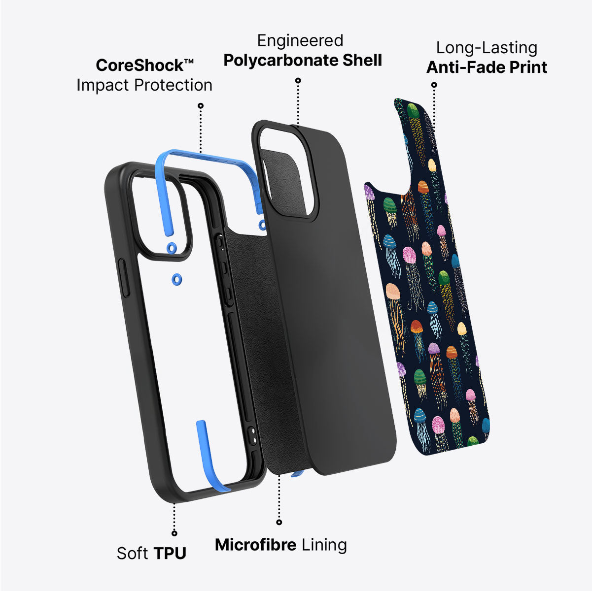 #case type_core (non magsafe)