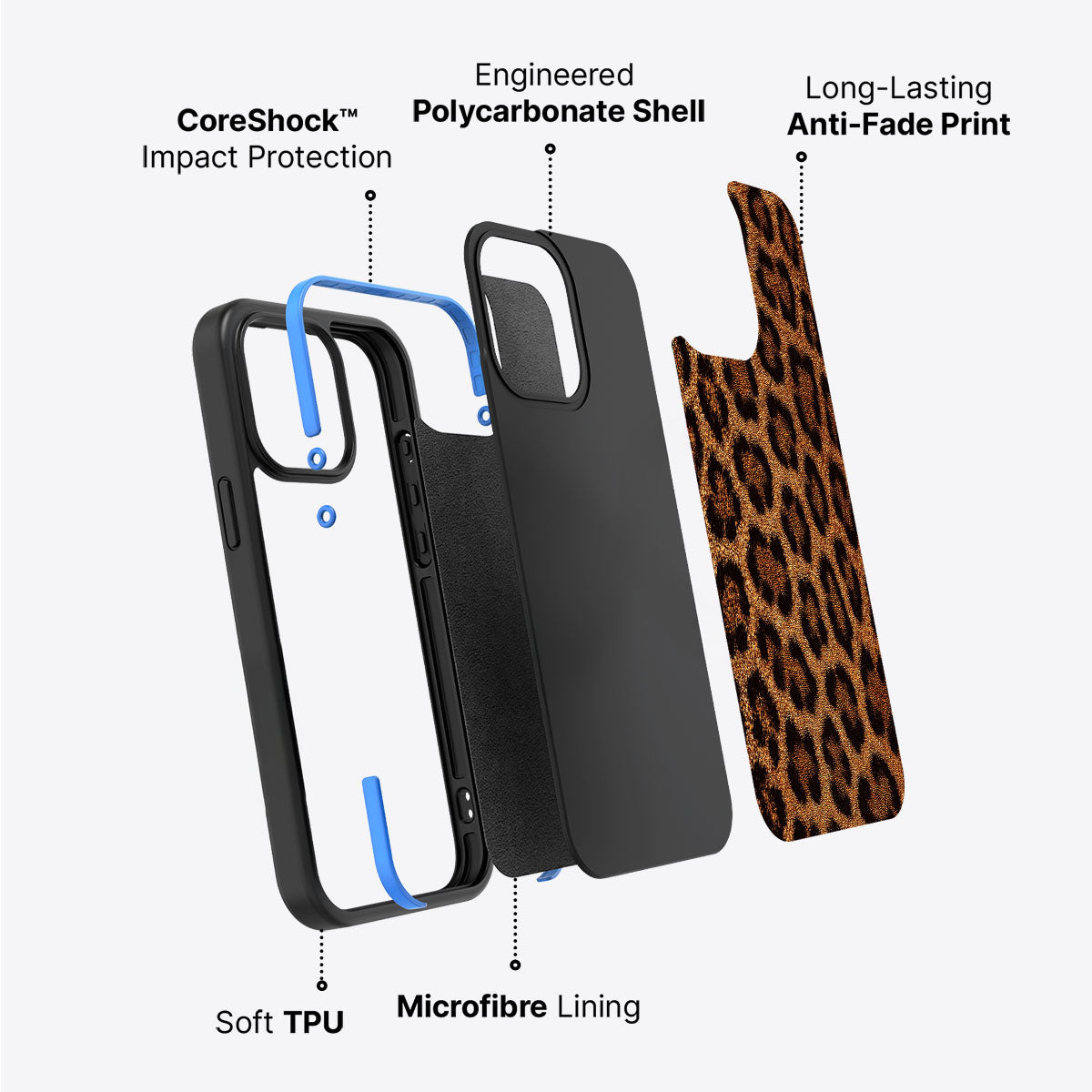 Classic Leopard - iPhone 15 Plus Case #case type_core (non magsafe)