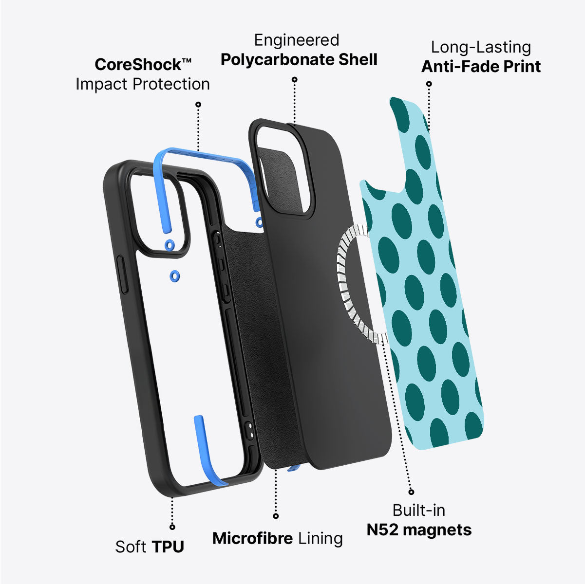 Coral Bed - iPhone 15 Plus Case #case type_core (magsafe)