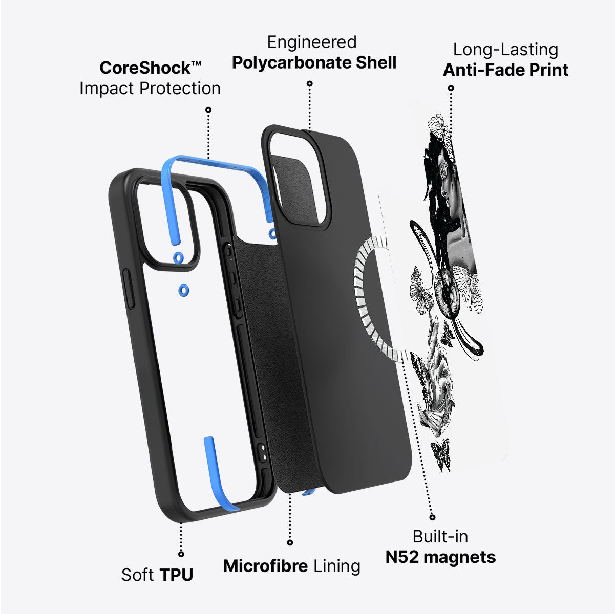 #case type_core (magsafe)
