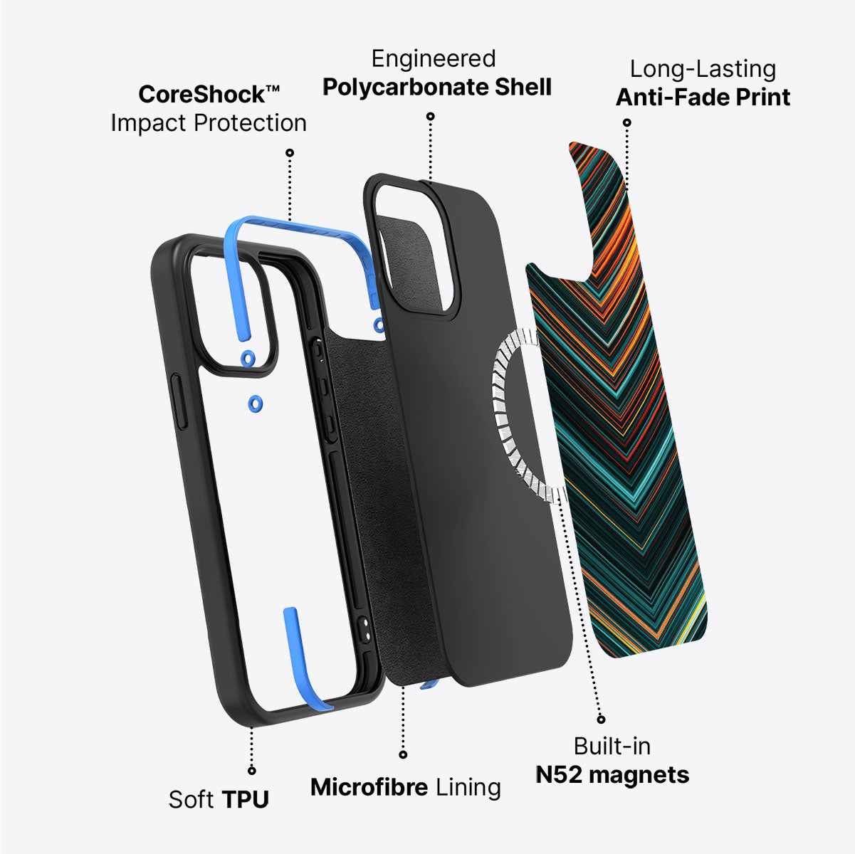 Deep Tech - iPhone 15 Plus Case #case type_core (magsafe)