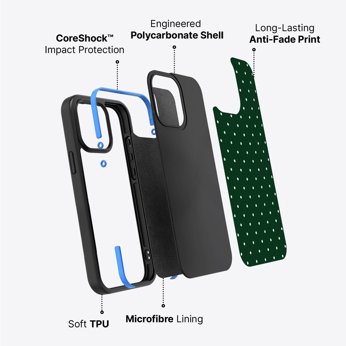 Evergreen - iPhone 15 Plus Case #case type_core (non magsafe)