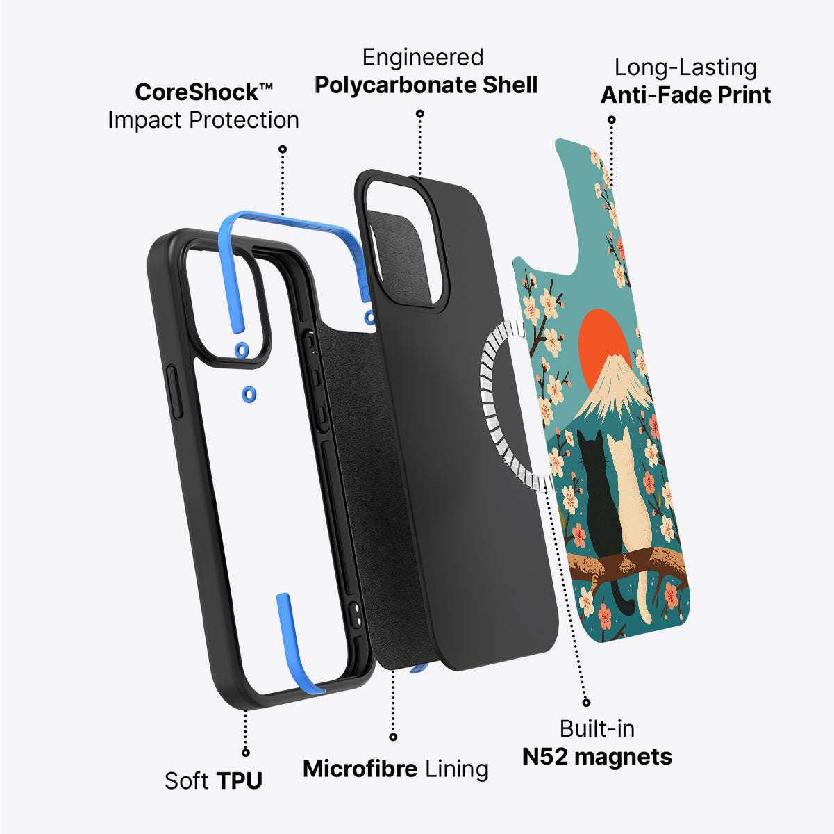 iPhone 15 Plus case construction – Fuji Cats phone case