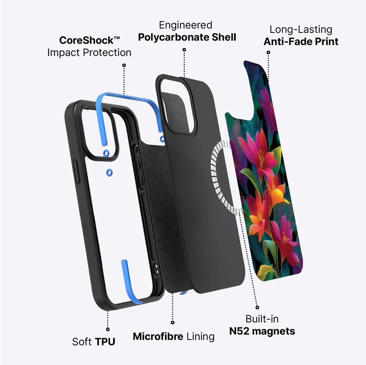 iPhone 15 Plus Case with MagSafe – Jungle Bloom