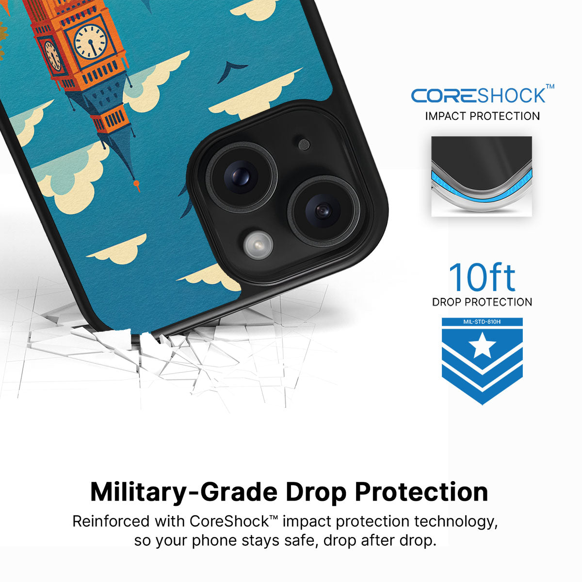 London - iPhone 15 Plus Case #case type_core (magsafe), #case type_core (non magsafe)