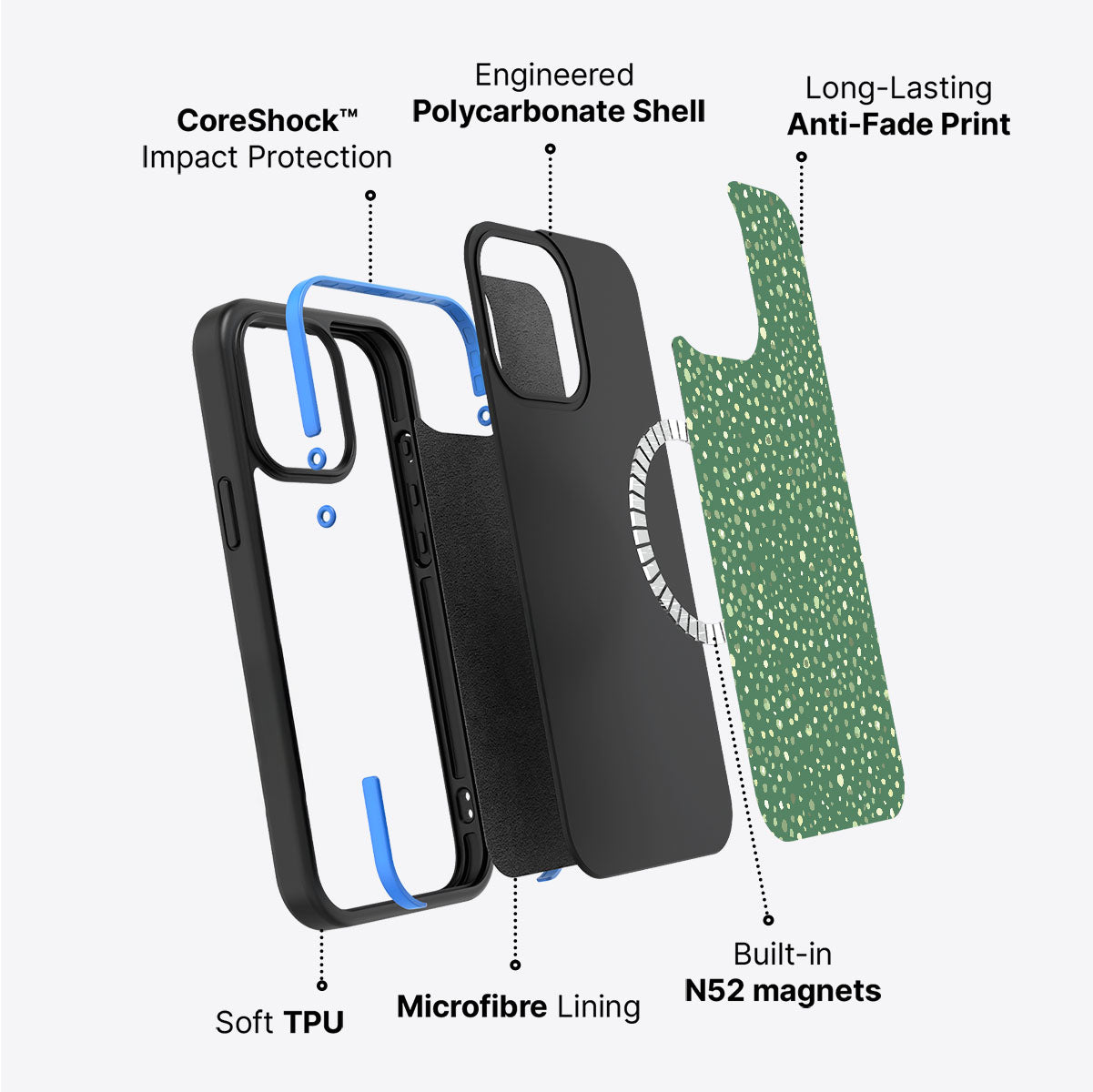 Moss Mosaic - iPhone 15 Plus Case #case type_core (magsafe)