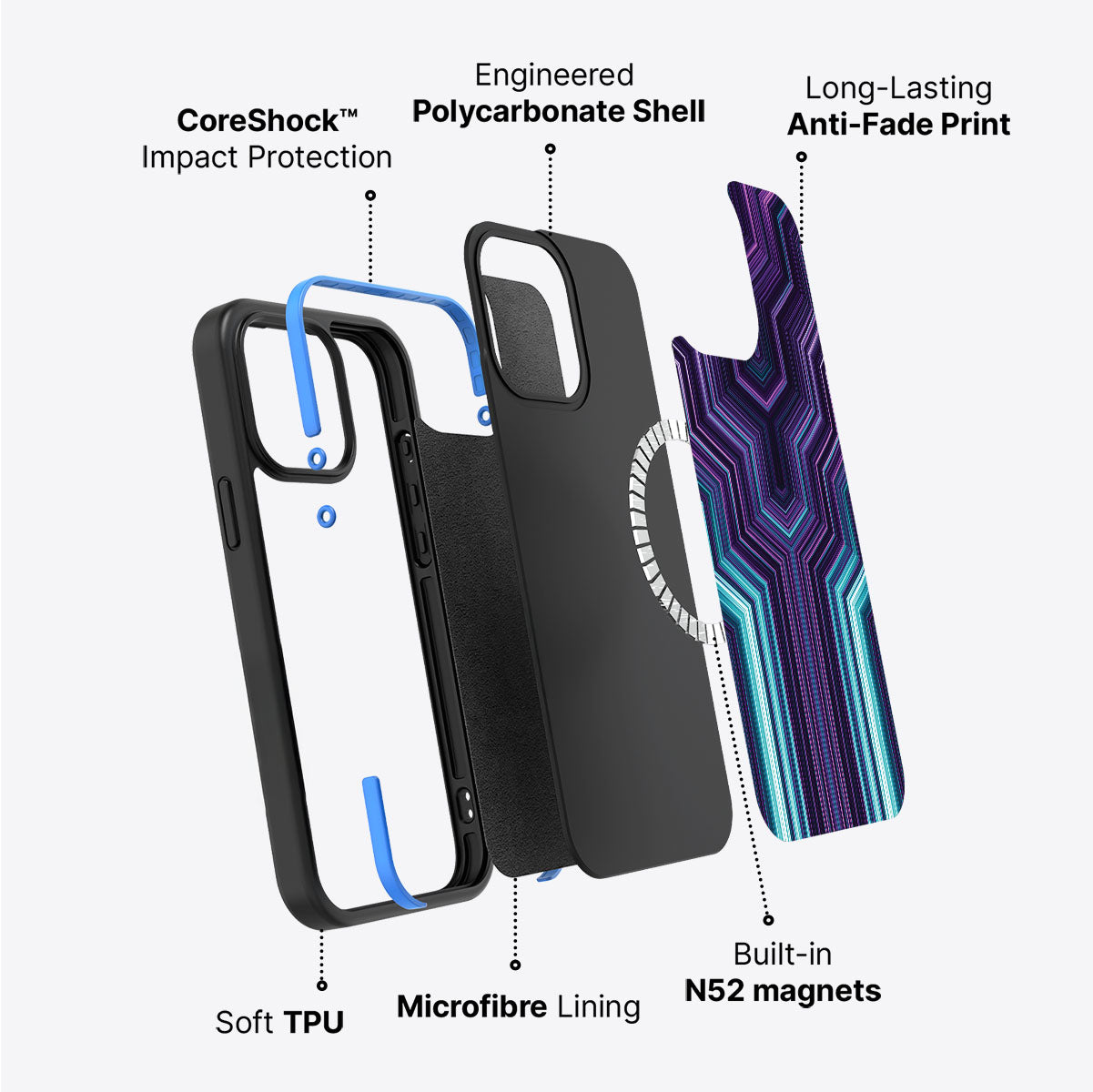 Neonverse - iPhone 15 Plus Case #case type_core (magsafe)
